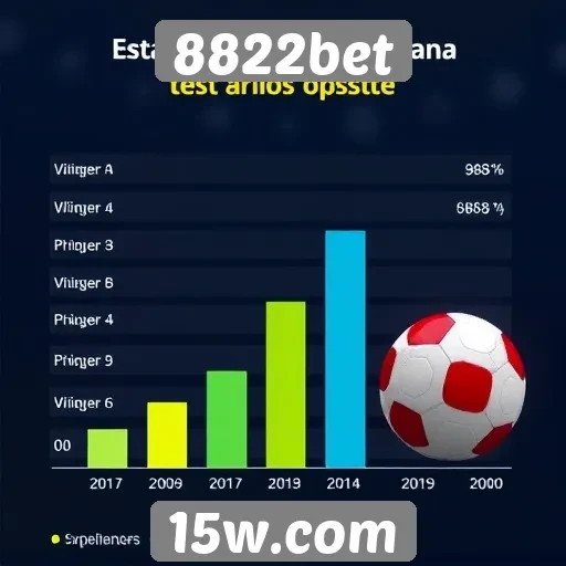 Estatísticas de usuários no site 8822bet em destaque